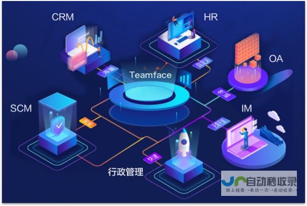 定制化企业网站系统解决方案，满足不同规模企业的需求